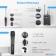 BOYA BY-WM8 PRO-K4 UHF WIRELESS MICROPHONE SYSTEM (6M)